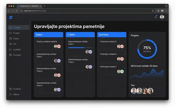 Poslovni dashboard