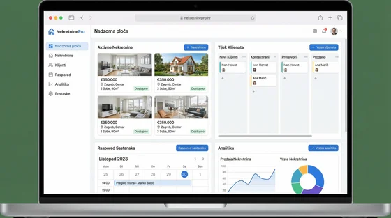 CRM s automatizacijom